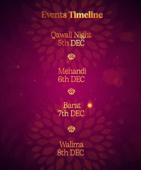 Indian Style Golden Wedding Invitation